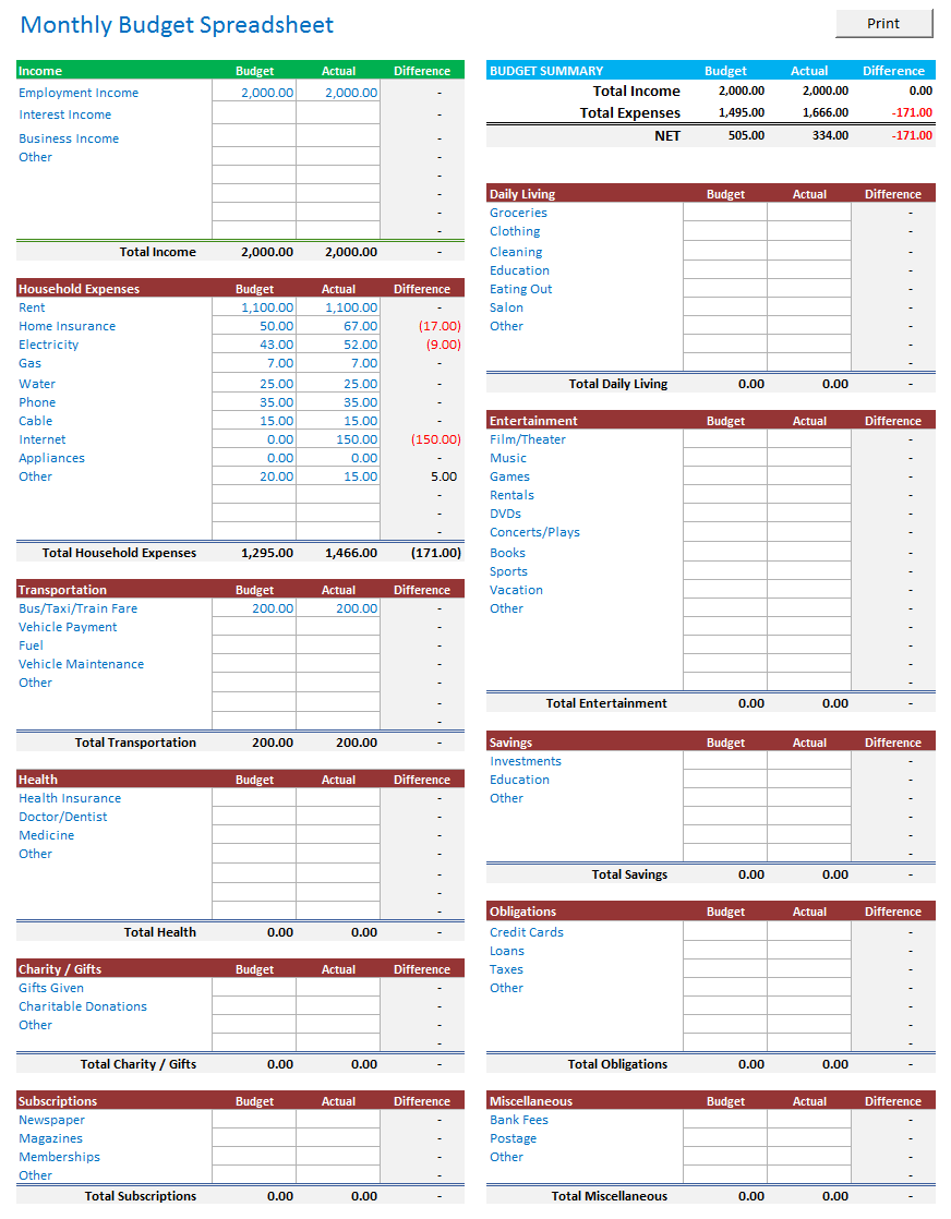 monthly budget workbook